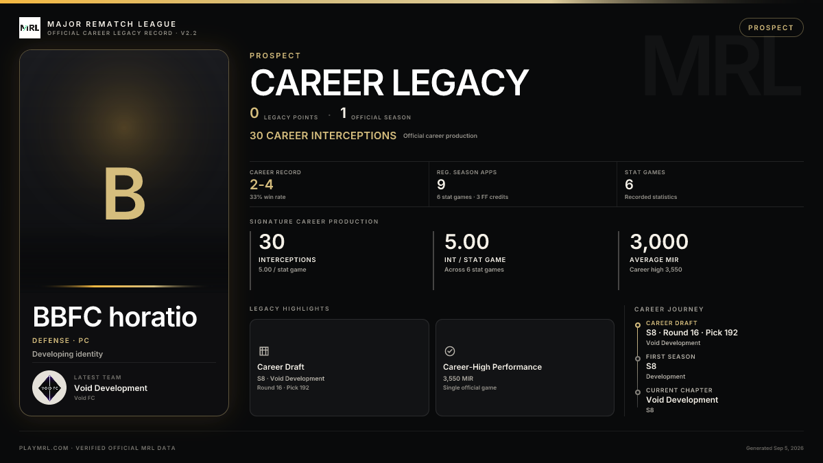 MRL career card
