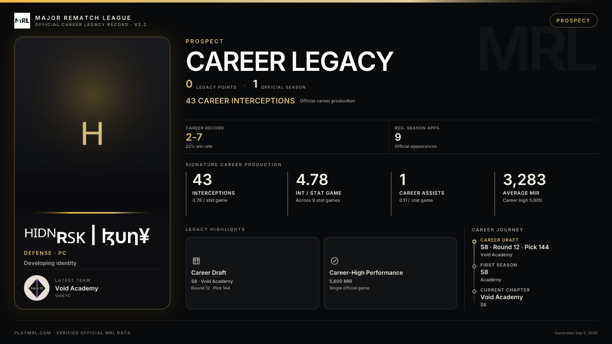MRL career card