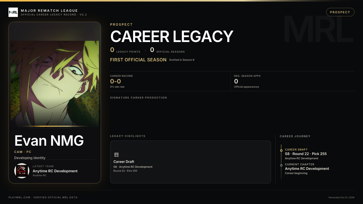 MRL career card