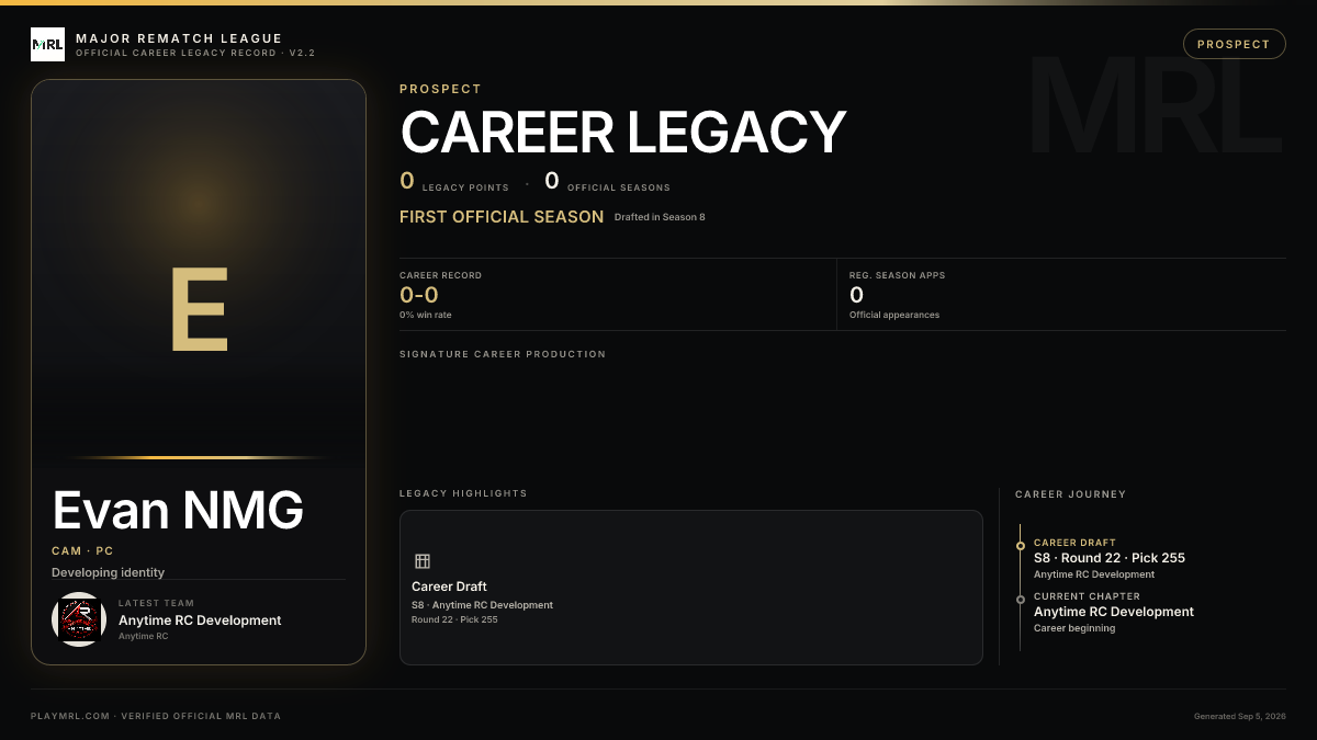 MRL career card