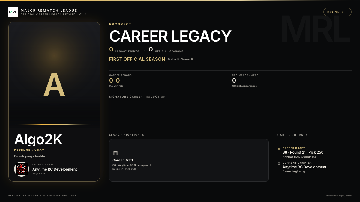 MRL career card