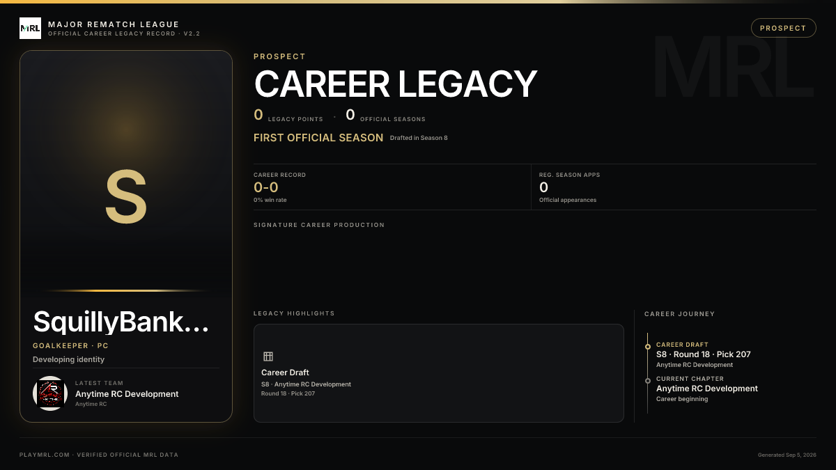 MRL career card