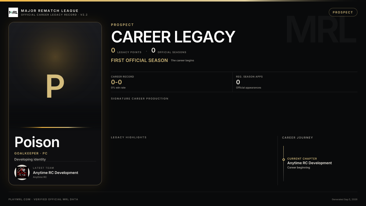 MRL career card