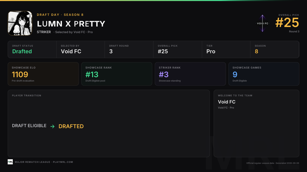 MRL draft card