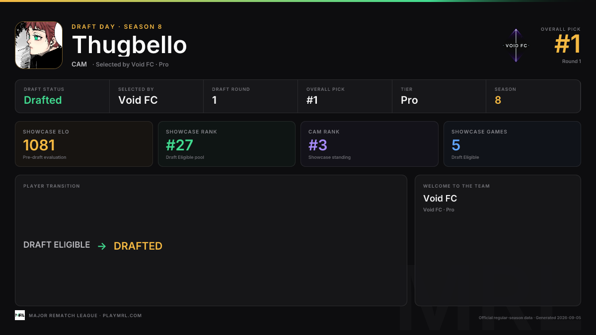 MRL draft card
