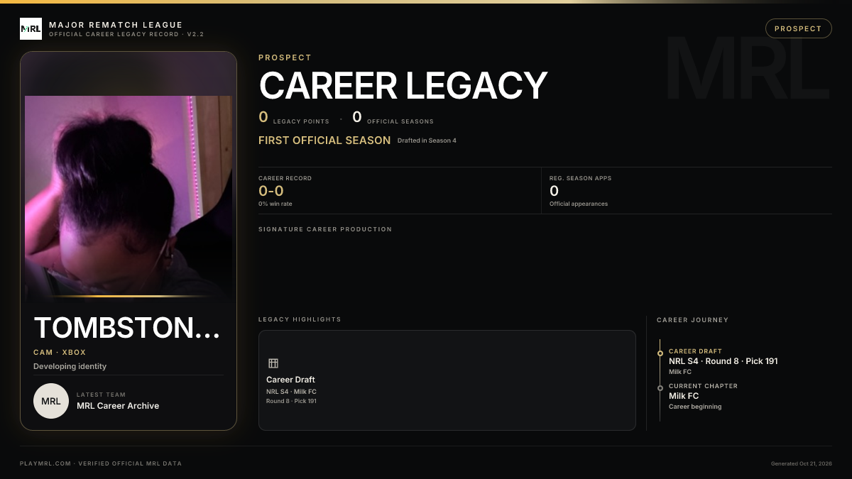 MRL career card