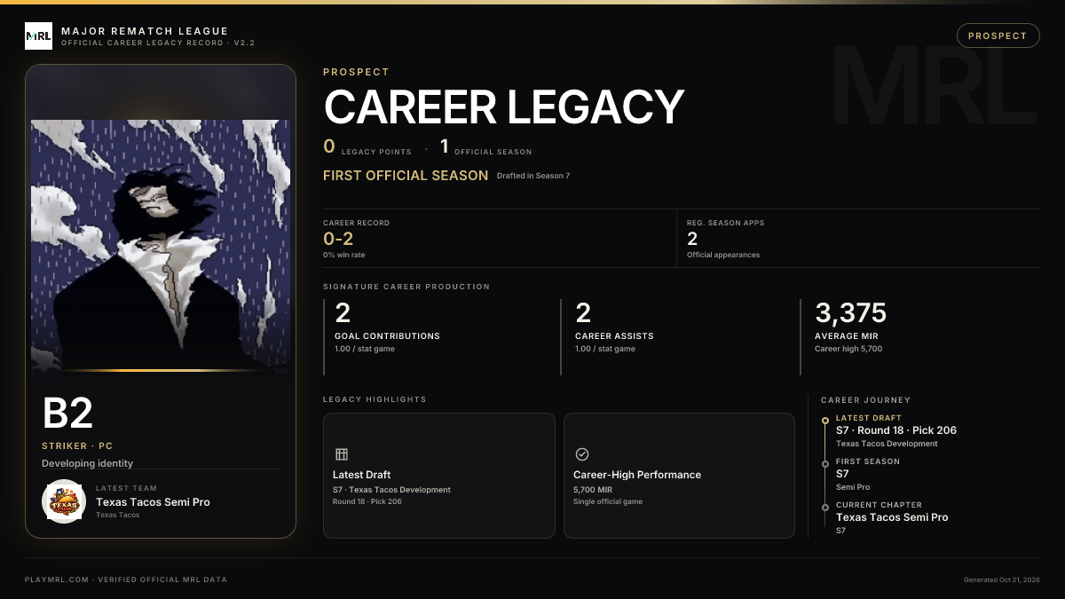 MRL career card