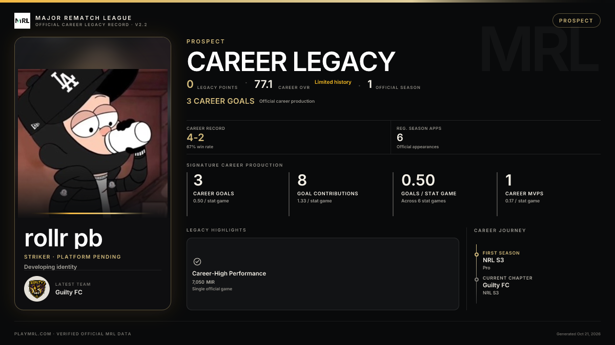 MRL career card
