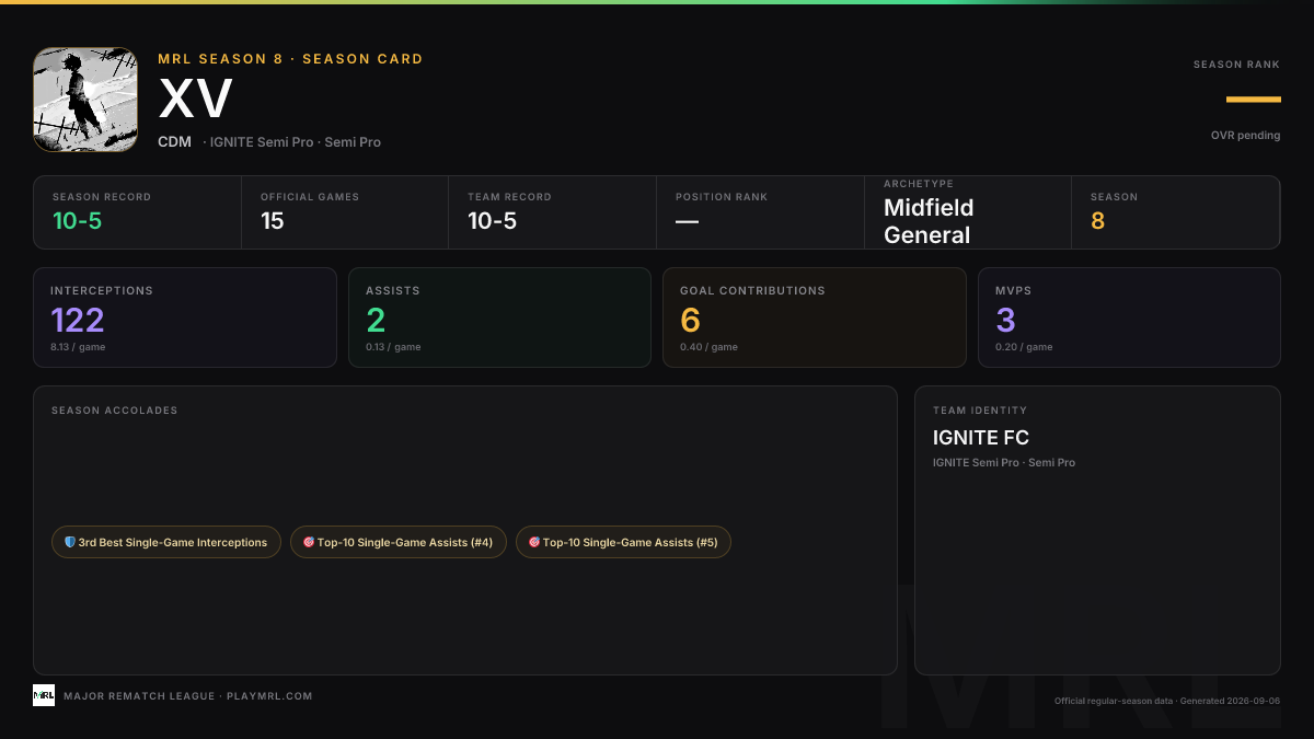 MRL season card