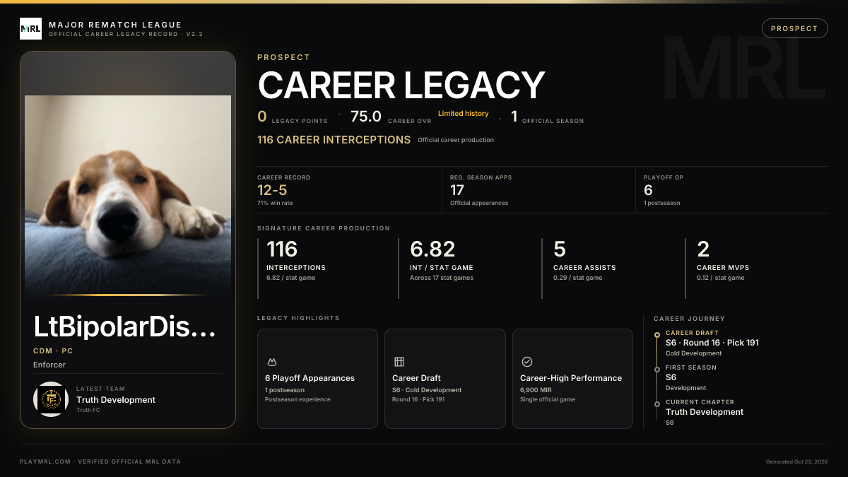 MRL career card