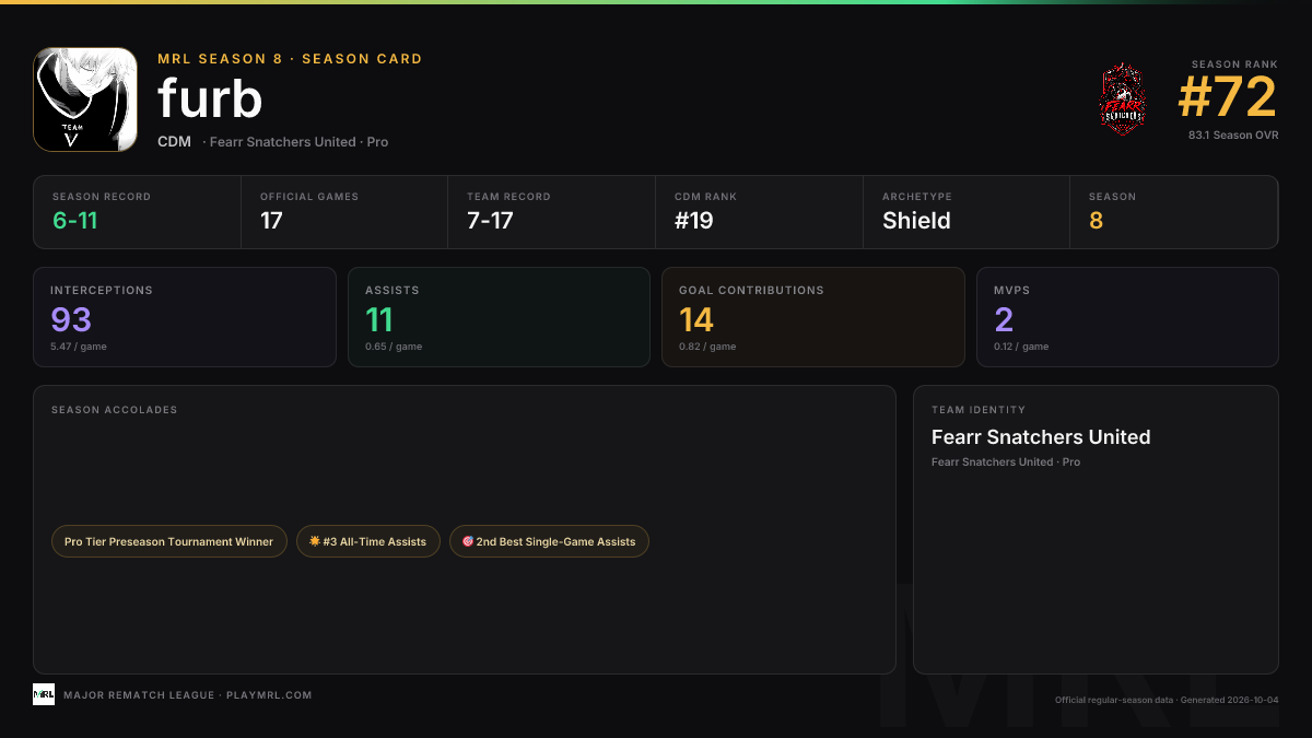 MRL season card