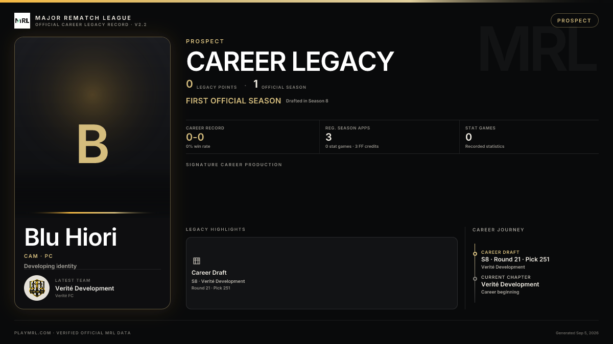 MRL career card
