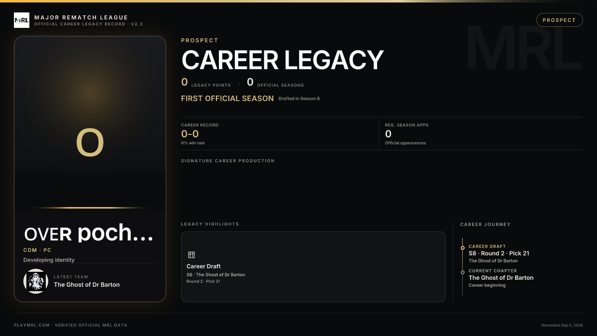 MRL career card