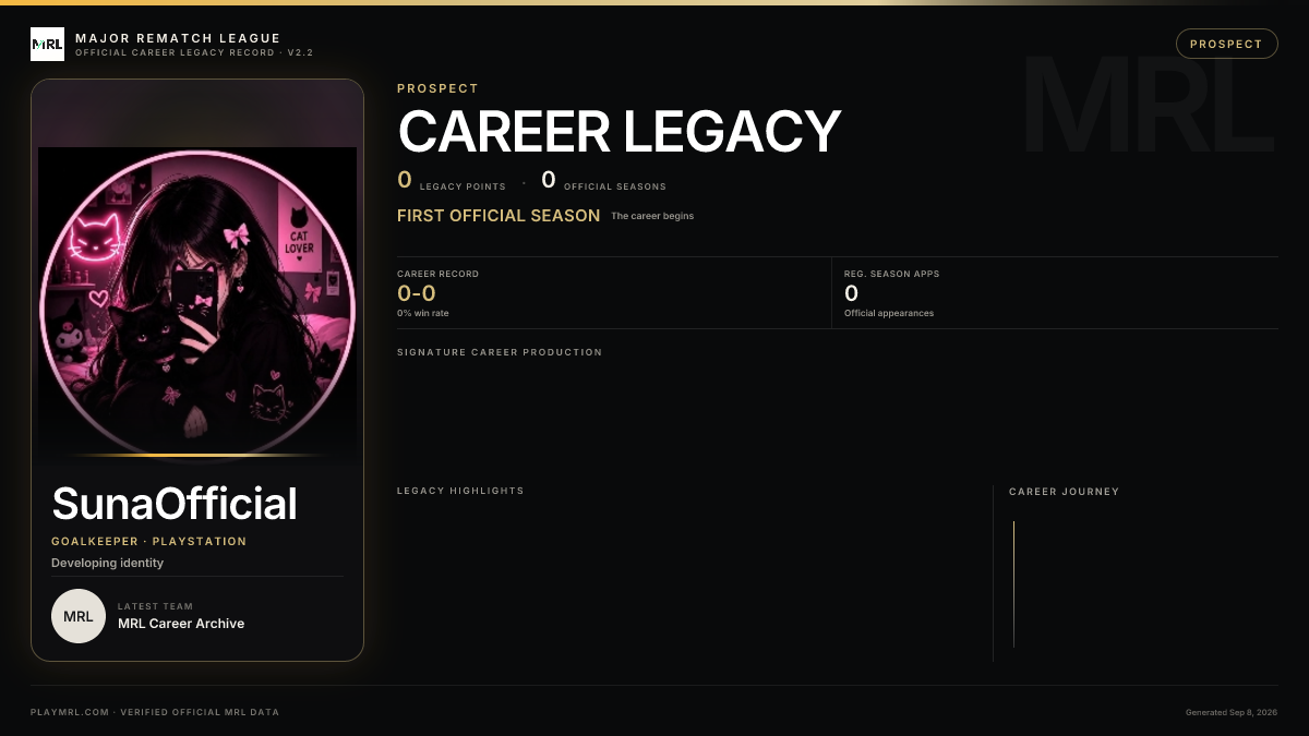 MRL career card
