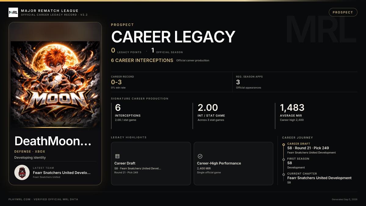 MRL career card